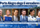 Eleição leva seis vereadores de Porto Alegre à Assembleia e à Câmara Federal